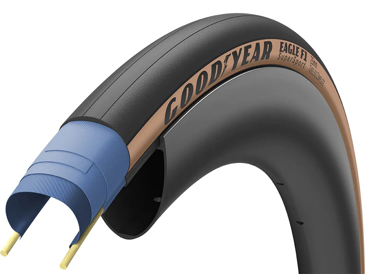 Goodyear Tire F1 SuperSport Tan Wall 28c